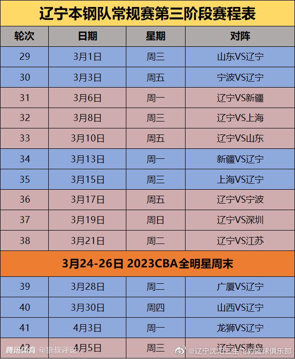 此外TA称，皇马没有新的伤病担忧，贝林厄姆和罗德里戈在与那不勒斯一役受了伤，但他们应该可以出战与格拉纳达的比赛。